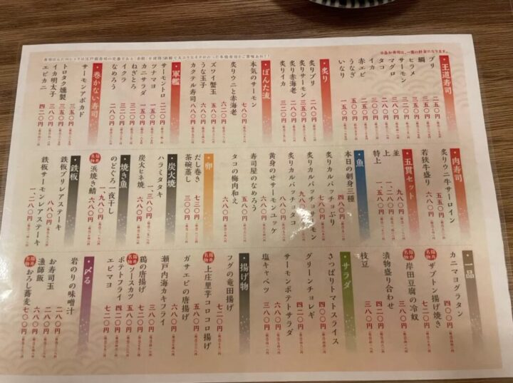 大衆赤酢寿司ぼんた メニュー